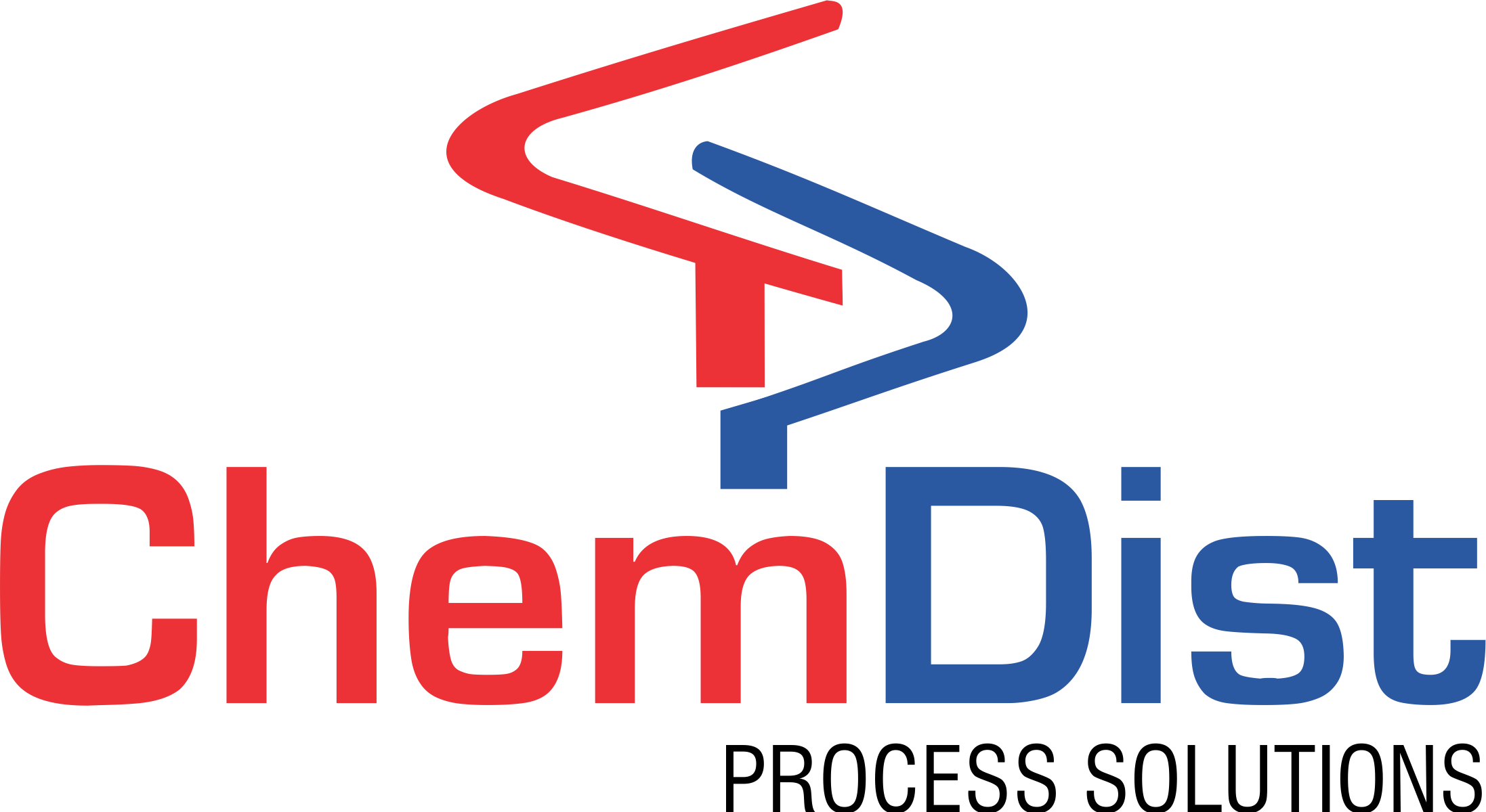 Chemdist